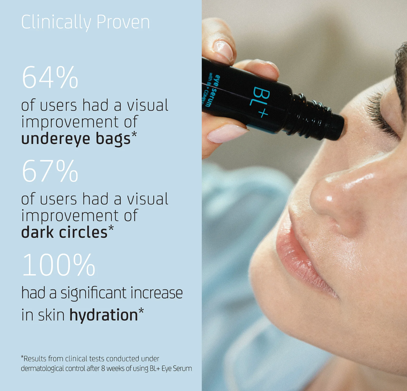 BL+ eye serum