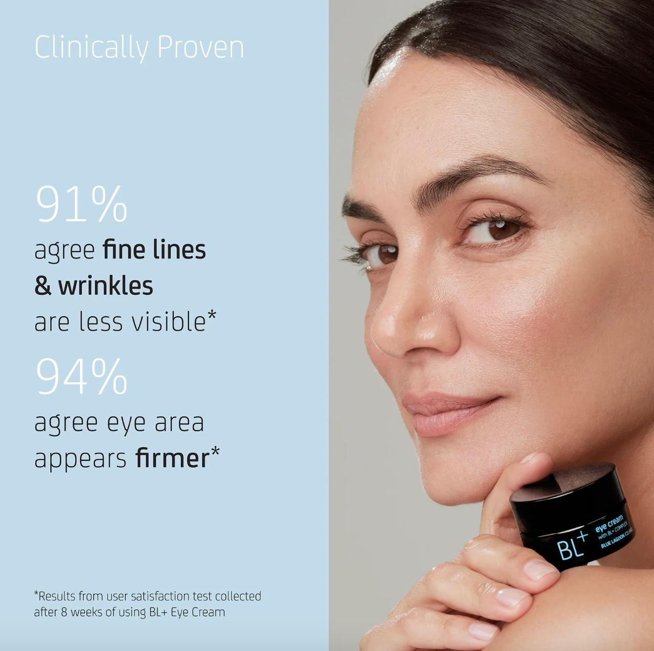 BL+ eye cream