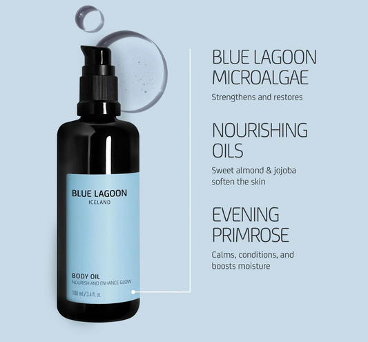 Blue Lagoon Body Oil (Copy)
