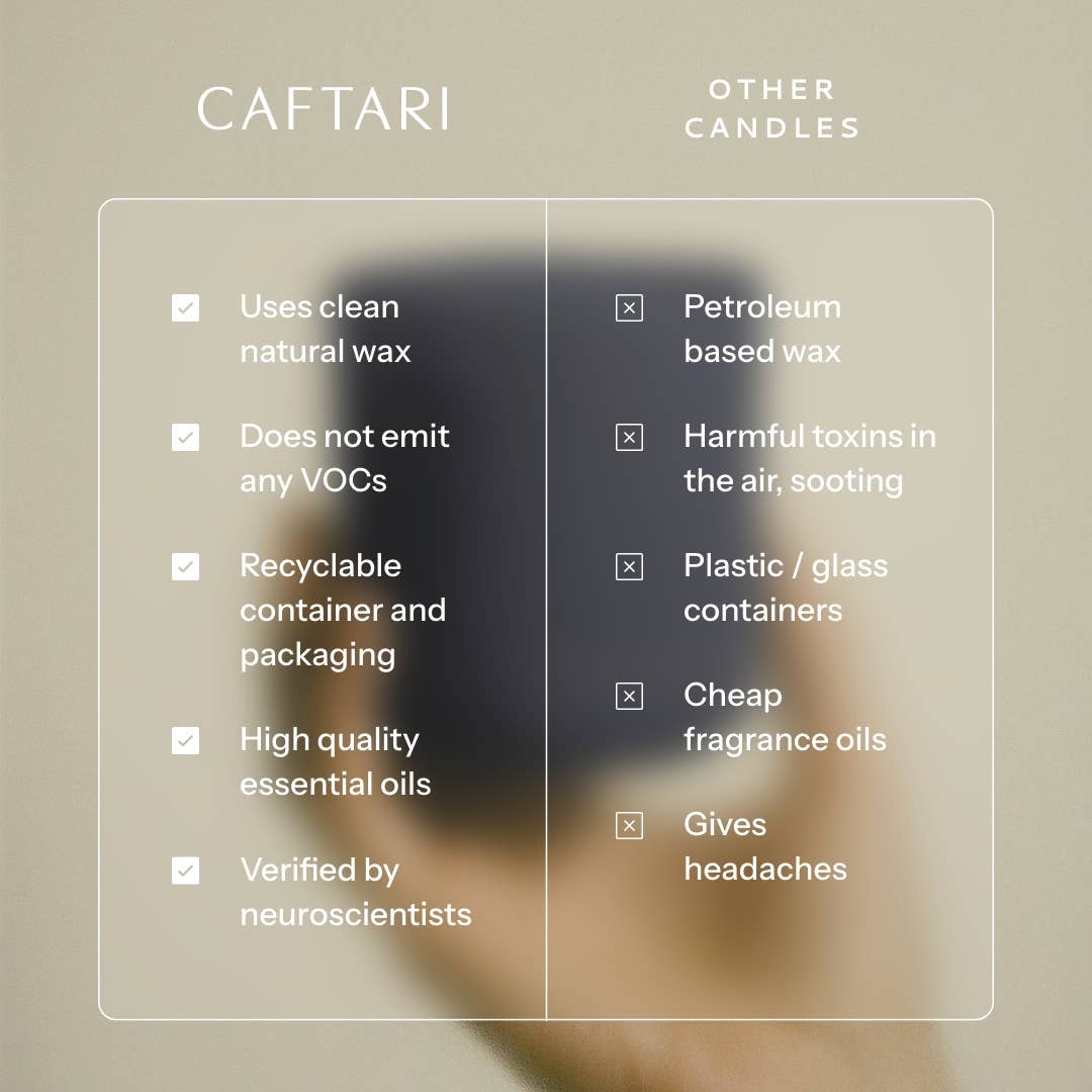 Nidra: Neuroscientist Verified Sleep Candle