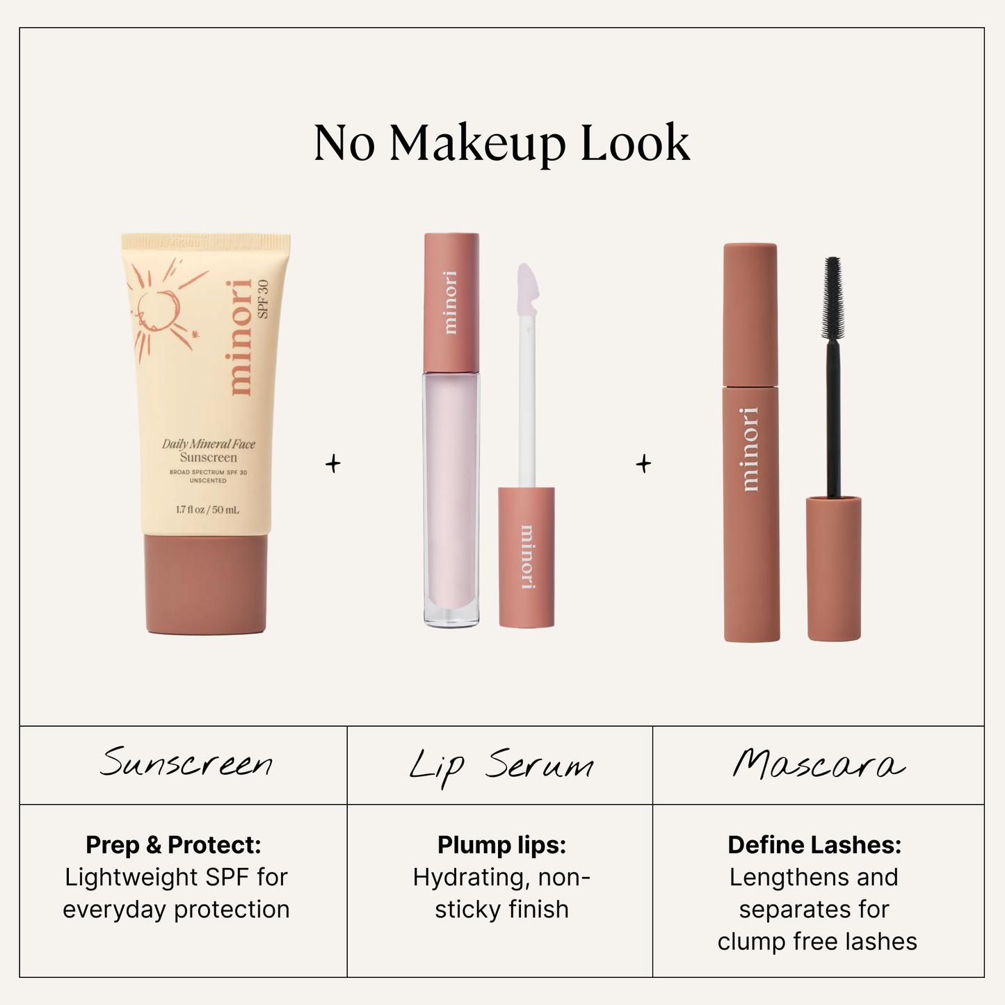 Daily Mineral Face Sunscreen — SPF 30