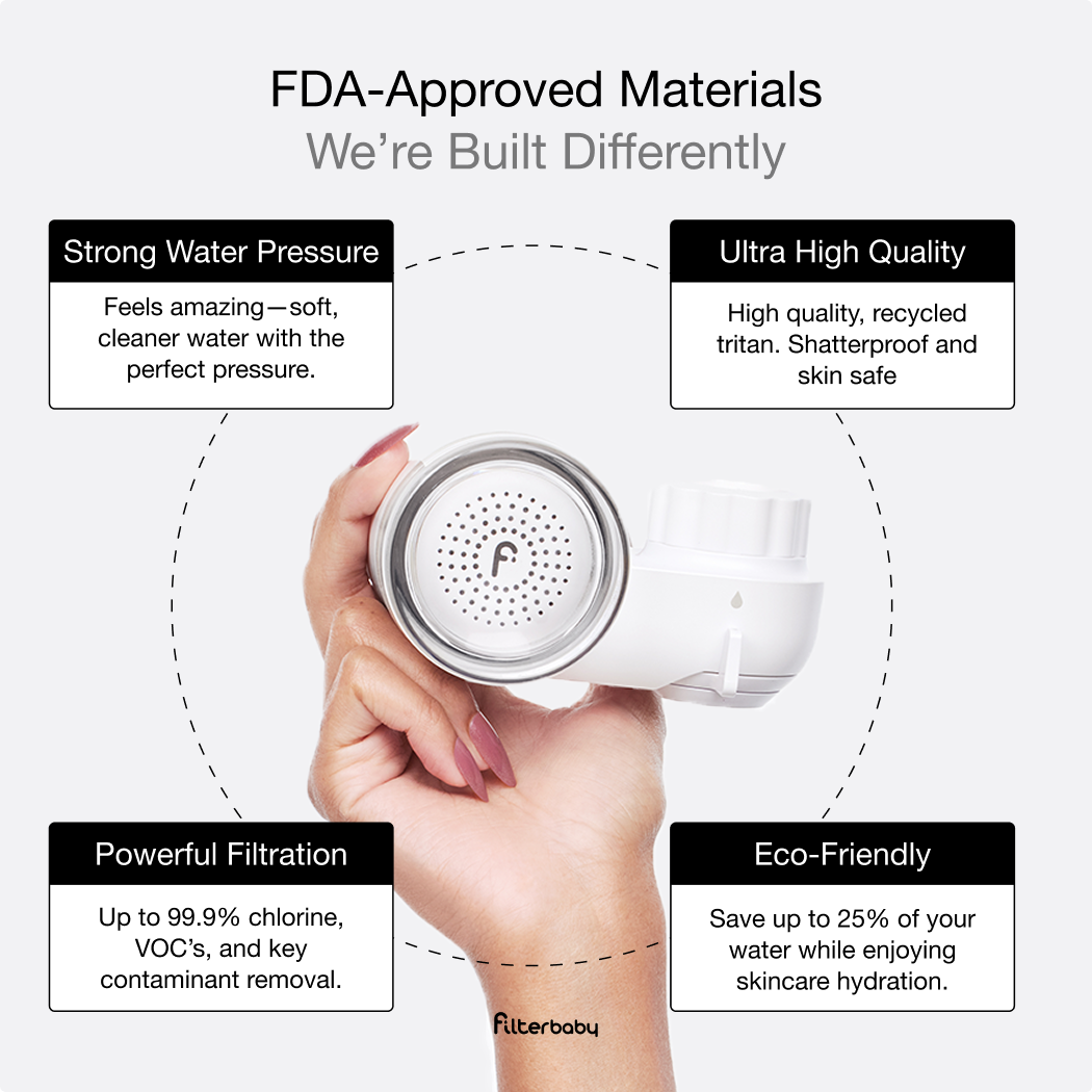 Filterbaby Skincare Faucet Filter 2.0: Chrome