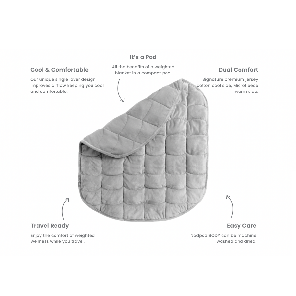 Blush Nodpod BODY - Weighted Blanket