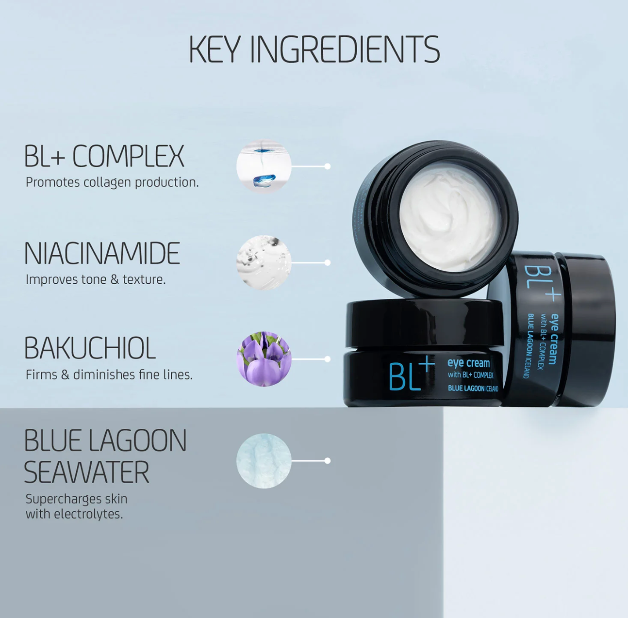BL+ eye cream