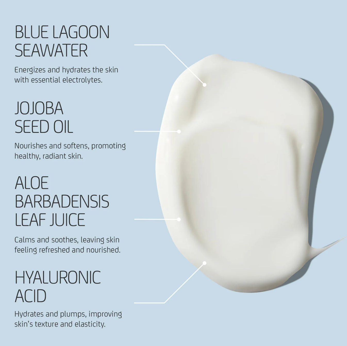 Mineral Mask