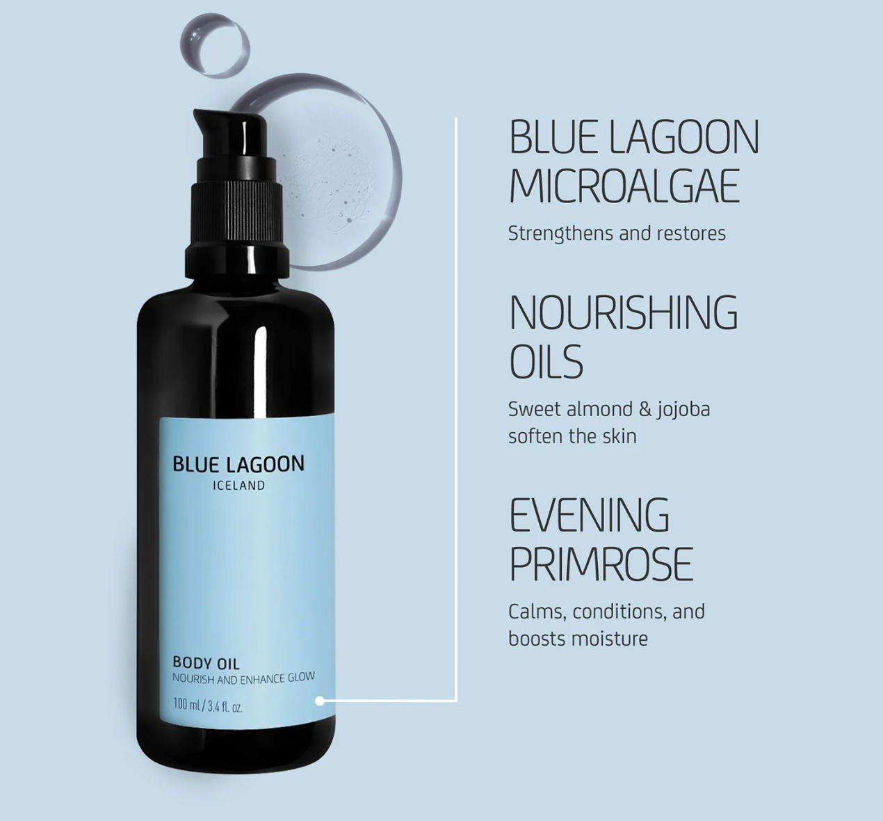 Blue Lagoon Body Oil