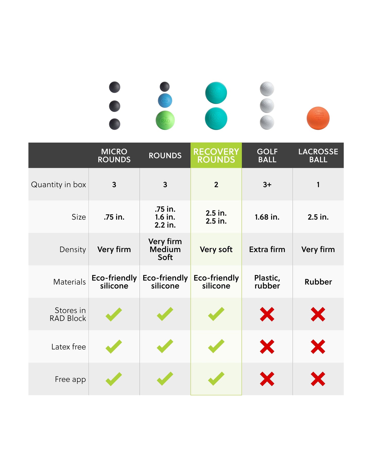 Recovery Rounds: Set of 2 Soft Massage + Yoga Rounds