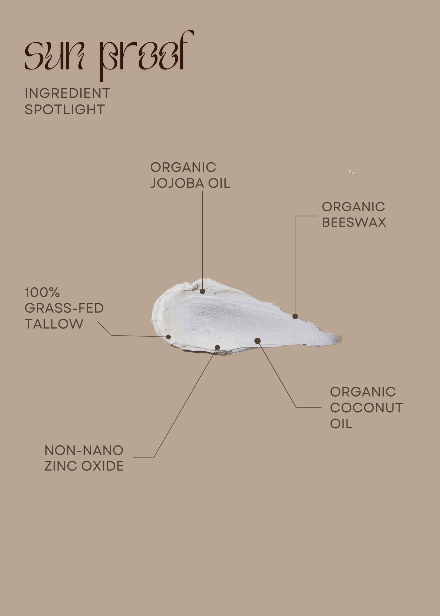 Sun Proof: 60ml