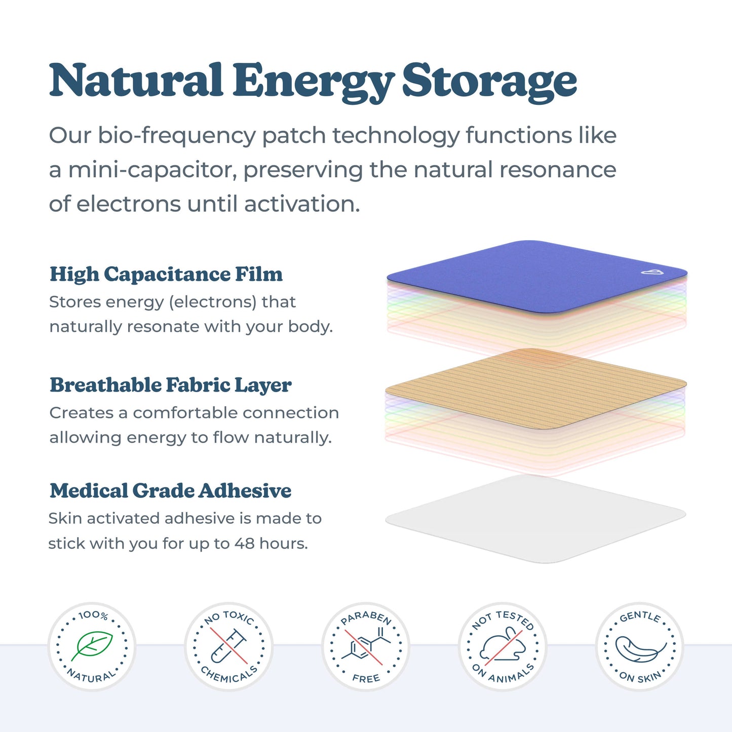 Good Night | Vibrants® Bio-Frequency Patches for Sleep